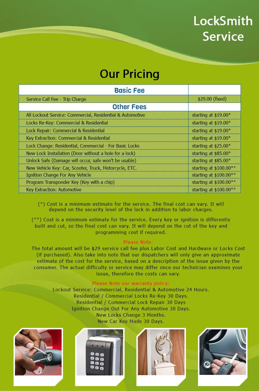 University City North NC Locksmith, Charlotte, NC 704-594-2356